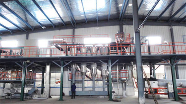 animal oil production line,animal fat oil press plant, animal oil refinery plant - animal oil making plant - sinoder